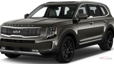 KIA Telluride S AWD 2022 Price in Pakistan