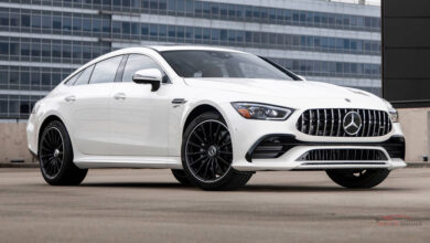 Mercedes AMG GT 53 4MATIC Plus 2022 Price in Pakistan