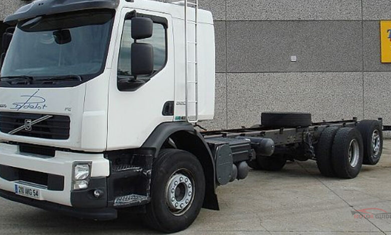 Volvo FE 320 6X2 2022 price in Pakistan