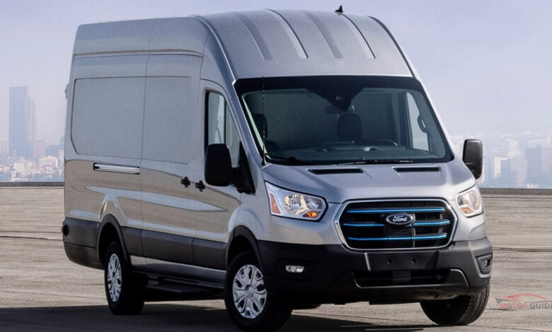 Ford Transit Cargo Van 250 2022 Price in Pakistan